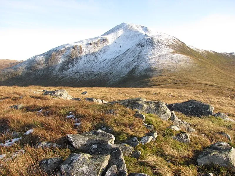 Highland Walking